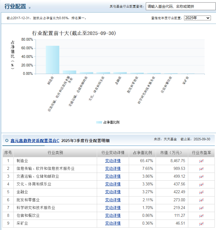 置对冲风险“量化+主动”策略锁定收益！开元棋牌量化舵手的年末攻守道：多资产配(图4)