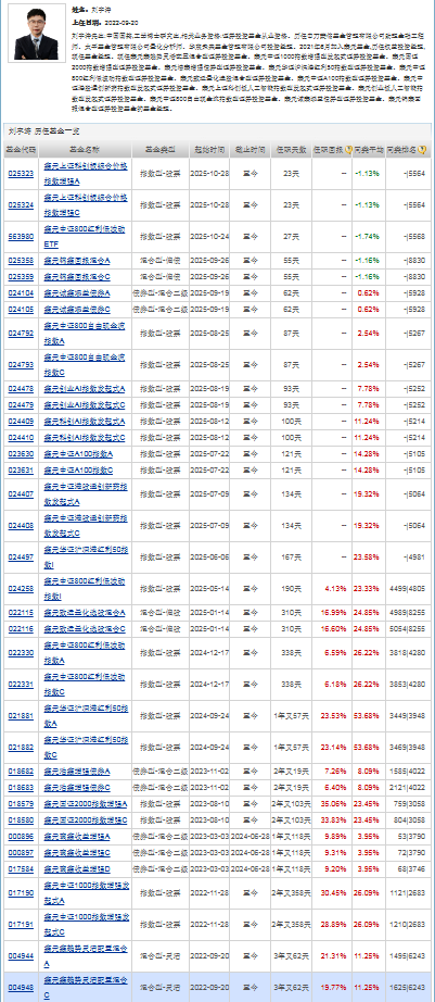 置对冲风险“量化+主动”策略锁定收益!开元棋牌量化舵手的年末攻守道:多资产配(图6) 置对冲风险“量化+主动”策略锁定收益!开元棋牌量化舵手的年末攻守道:多资产配(图6)