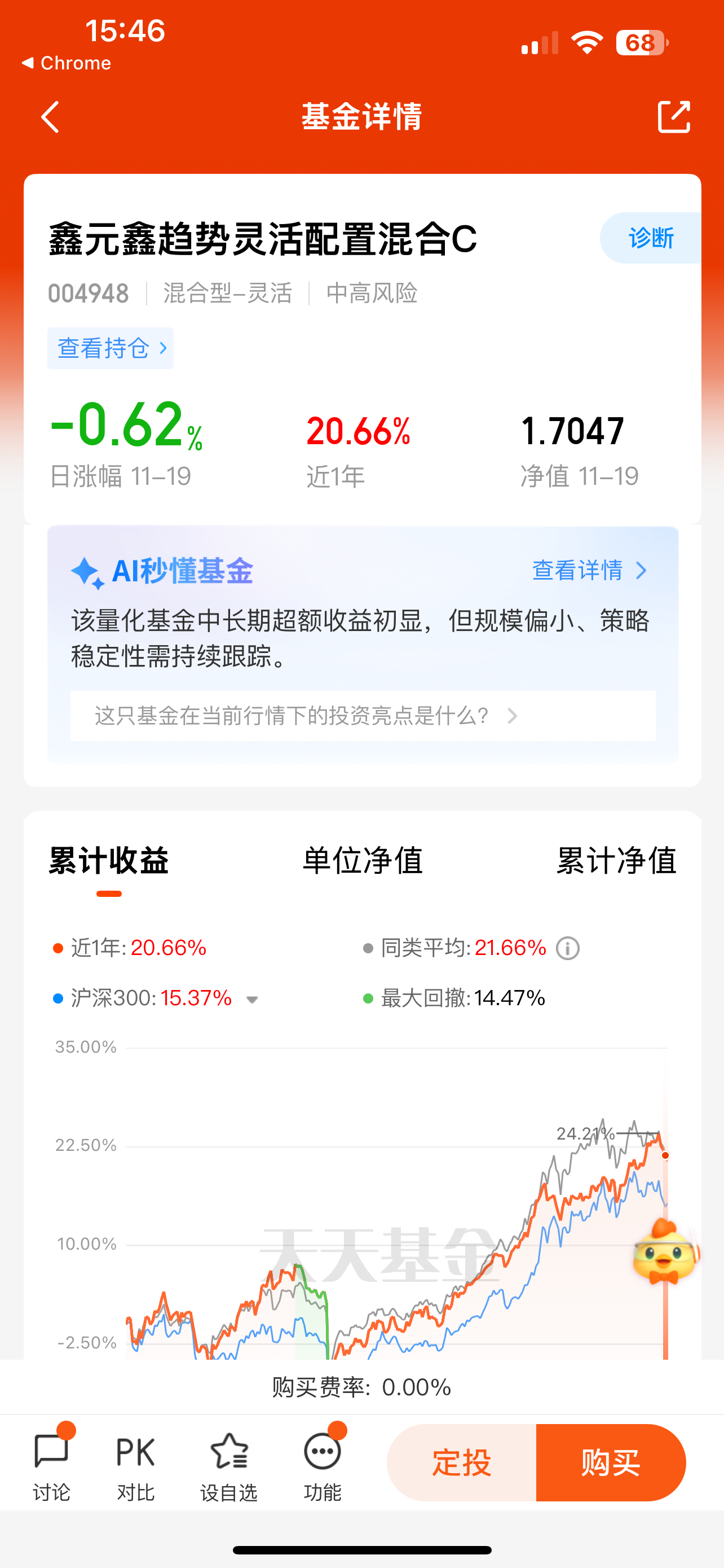 置对冲风险“量化+主动”策略锁定收益!开元棋牌量化舵手的年末攻守道:多资产配(图9) 置对冲风险“量化+主动”策略锁定收益!开元棋牌量化舵手的年末攻守道:多资产配(图9)