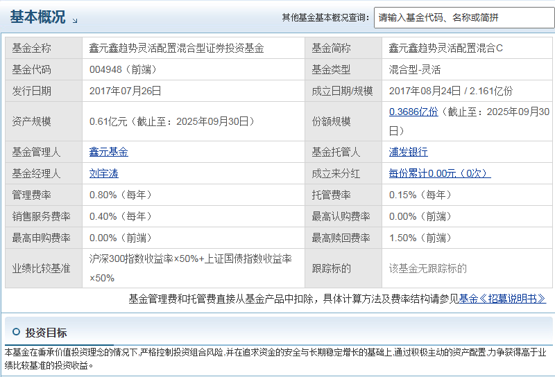 置对冲风险“量化+主动”策略锁定收益!开元棋牌量化舵手的年末攻守道:多资产配(图10) 置对冲风险“量化+主动”策略锁定收益!开元棋牌量化舵手的年末攻守道:多资产配(图10)