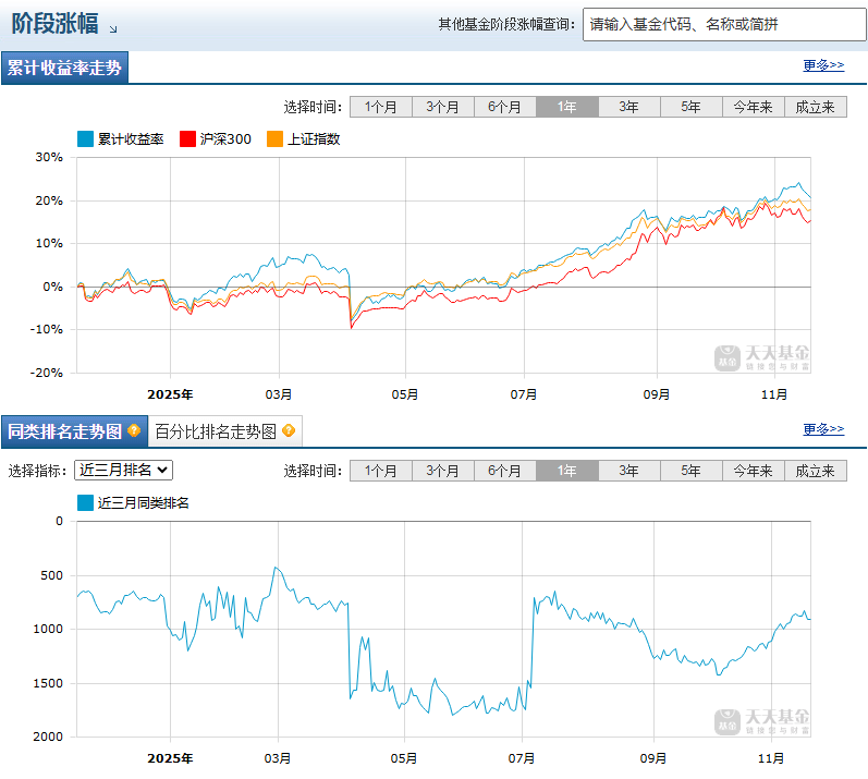 置对冲风险“量化+主动”策略锁定收益!开元棋牌量化舵手的年末攻守道:多资产配(图14) 置对冲风险“量化+主动”策略锁定收益!开元棋牌量化舵手的年末攻守道:多资产配(图14)