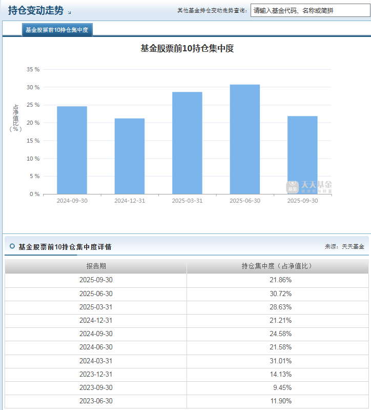 置对冲风险“量化+主动”策略锁定收益!开元棋牌量化舵手的年末攻守道:多资产配(图15) 置对冲风险“量化+主动”策略锁定收益!开元棋牌量化舵手的年末攻守道:多资产配(图15)