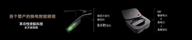 GO3发布AI眼镜告别“大黑框”时代开元棋牌颜值降维打击影目INMO(图7)