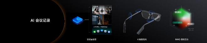 GO3发布AI眼镜告别“大黑框”时代开元棋牌颜值降维打击影目INMO(图8)