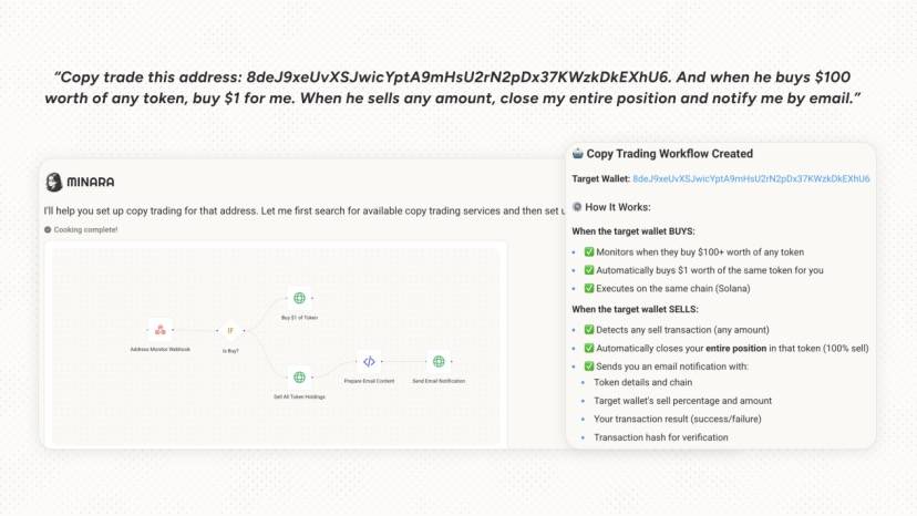 nara 于 11 月 27 日上线开元ky棋牌AI 数字金